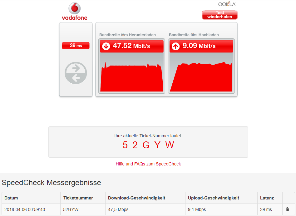 Vodafone Speedcheck 6.4.18 Mitternacht.png