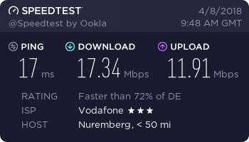 Speedtest