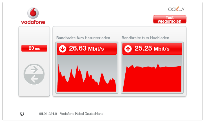 2018-04-11 11_10_47-Speedtest - Vodafone Kabel Deutschland Kundenportal.png