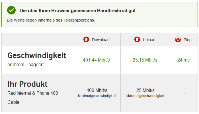 2018-04-11 16_56_03-Speedtest - Vodafone Kabel Deutschland Kundenportal.png