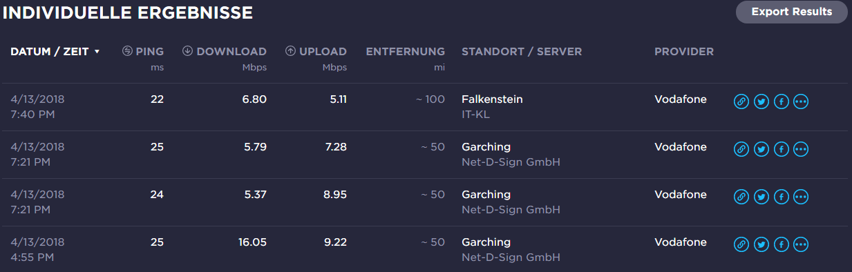 speedtests-2018-04-13.PNG