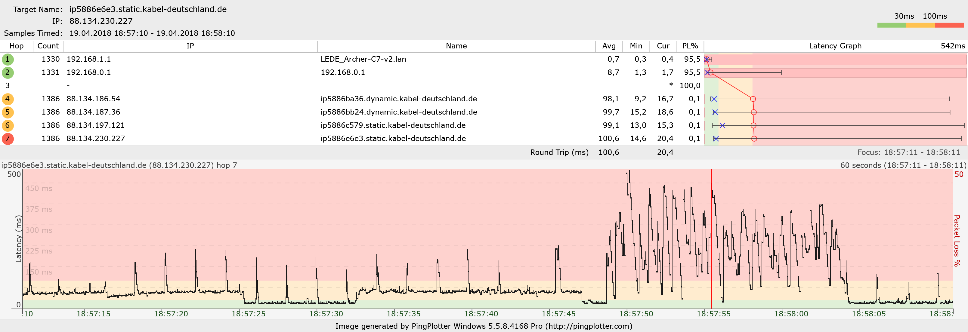 Ping bei Upload Last