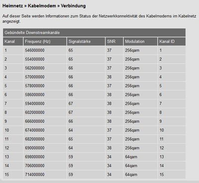 Routereinstellungen t1.PNG