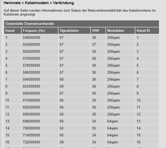 Routereinstellungen t1_2.PNG