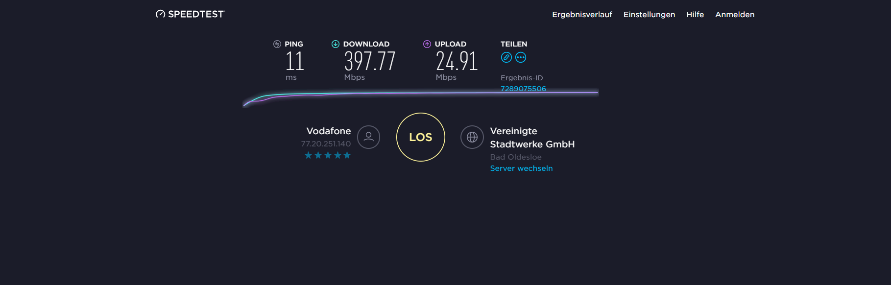 Speedtest.net