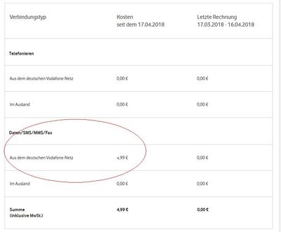 VF.Mobil-Verbindungskosten.jpg
