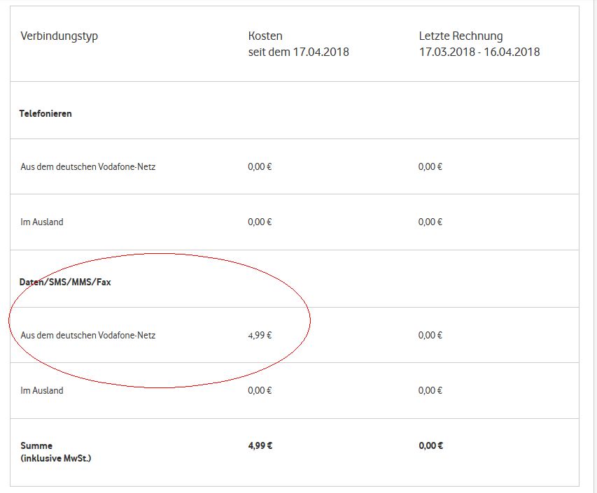 VF.Mobil-Verbindungskosten.jpg