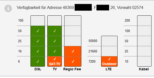 Verfügbarkeit.png