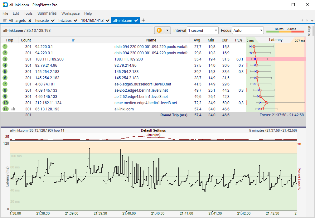 Pingplotter all inkl
