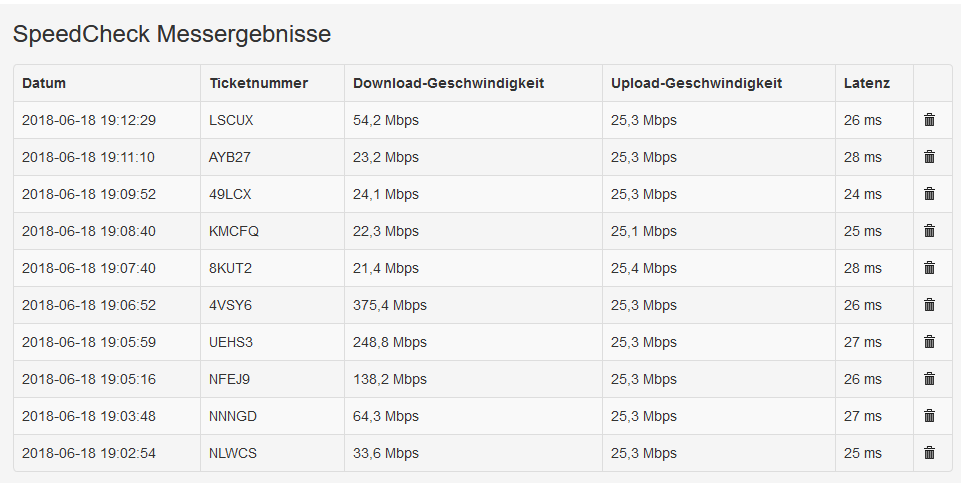 18.06.2018_Speedtest.PNG