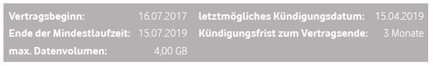 anzeigedaten.JPG