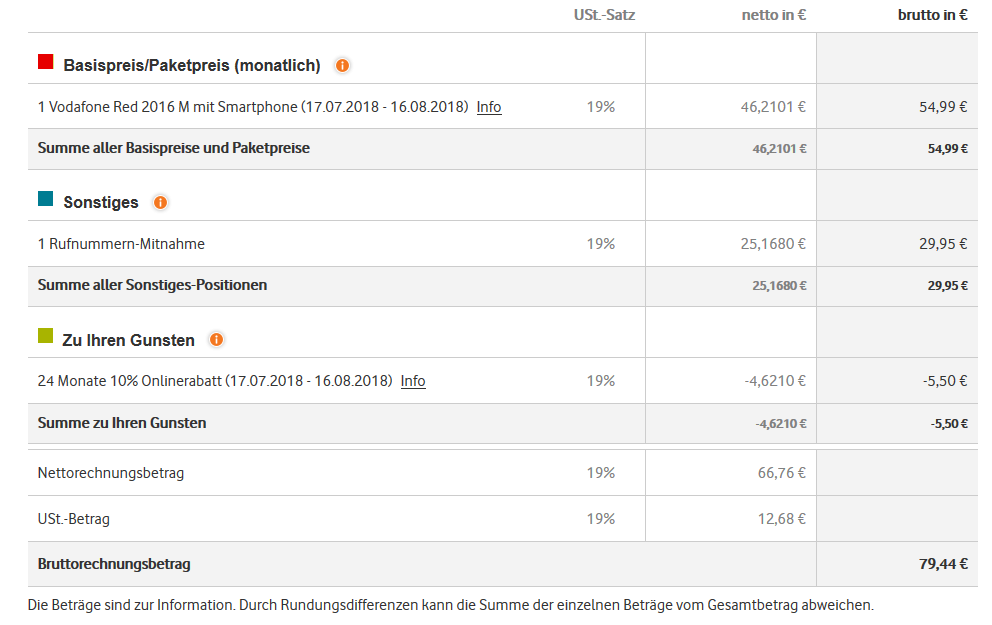 Rabatt auf Rechnung Vodafone.PNG