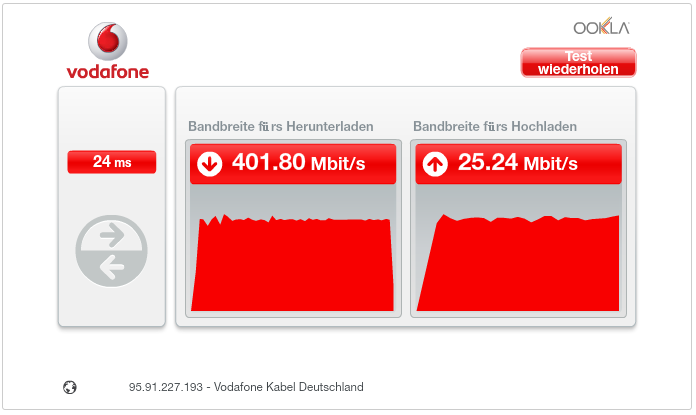 2018-08-09 12_36_46-Speedtest - Vodafone Kabel Deutschland Kundenportal.png