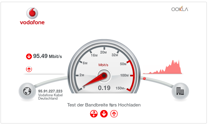 2018-08-10 11_43_57-Speedtest - Vodafone Kabel Deutschland Kundenportal.png