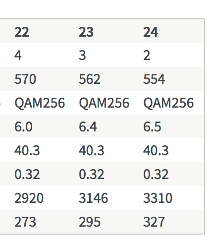 Bildschirmfoto 2018-08-13 um 12.16.25.png