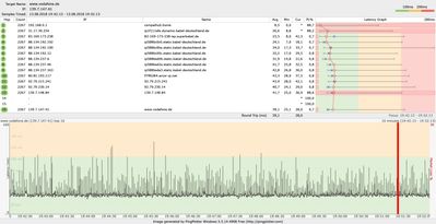 PingPlotter-Auszug vom 13.08.2018.jpg