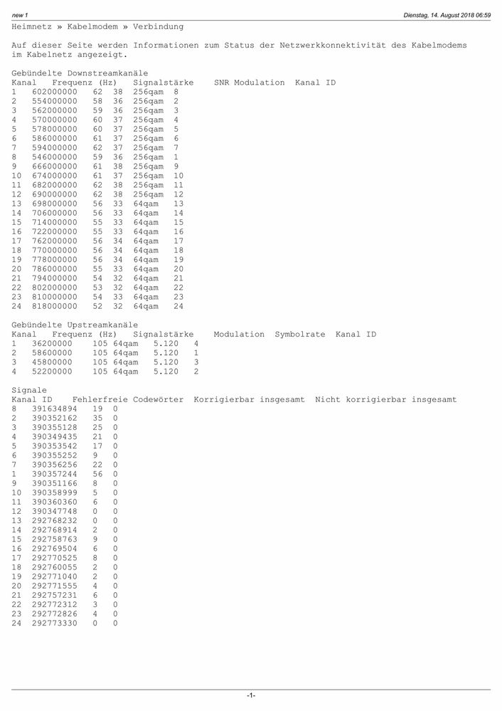 Compal-Modem Kabelwerte am 14.08.2018.jpg