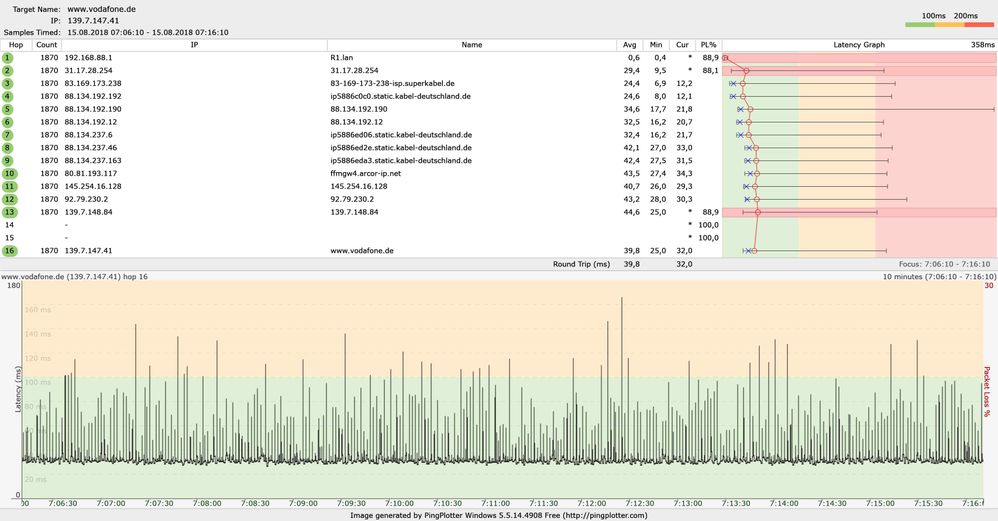 PingPlotter-Auszug vom 15.08.2018 7.16 Uhr.jpg