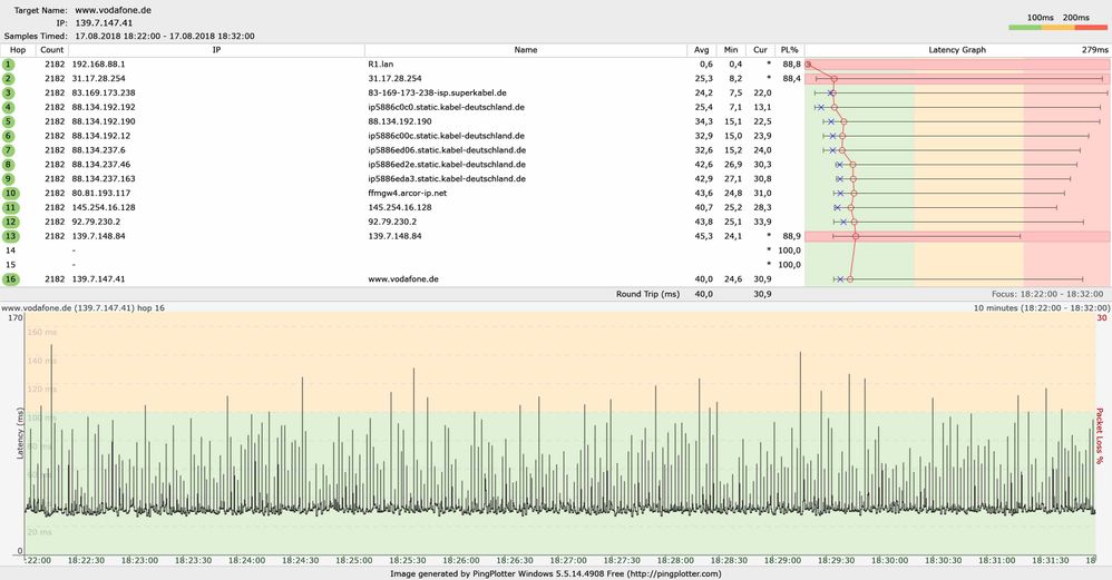 PingPlotter-Auszug vom 17.08.2018.jpg