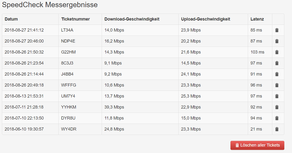 Vodafone Speedcheck.PNG