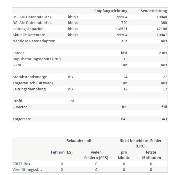 DSL-Info 20-45 - 2018-09-03.JPG