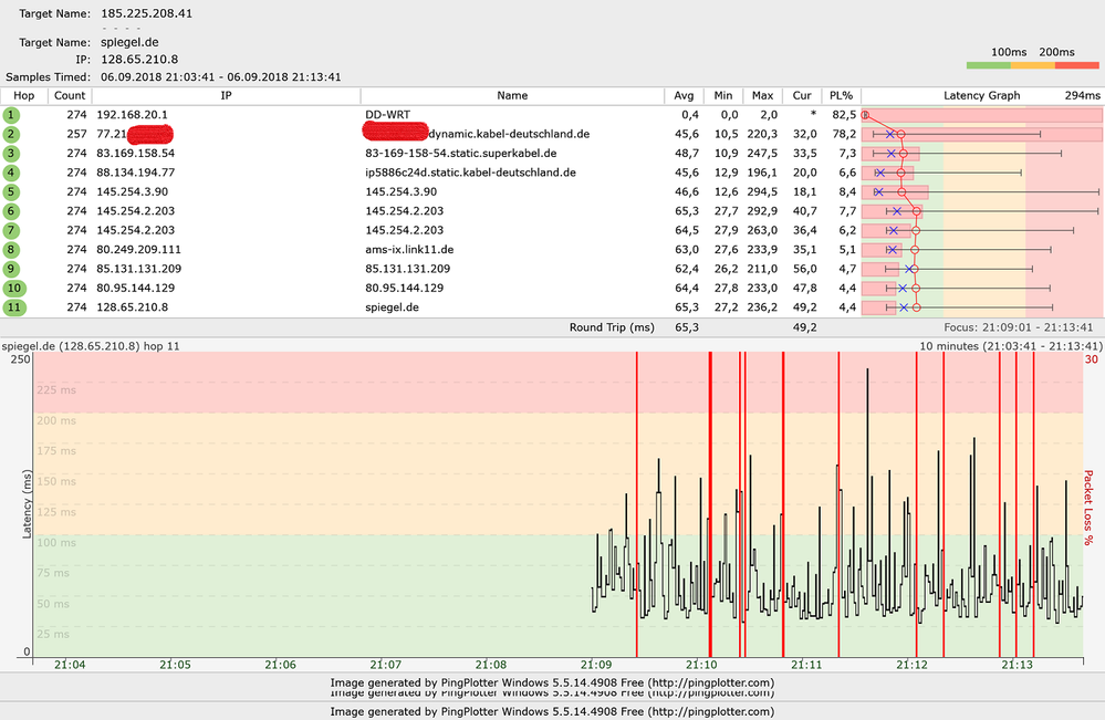 pingplotter-POE-gameserver.png