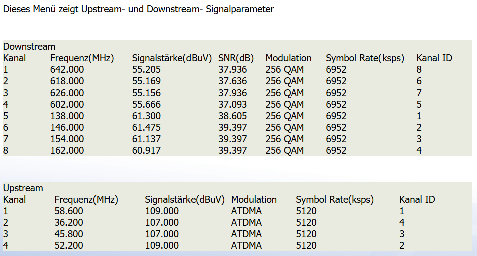 Signalparameter.png