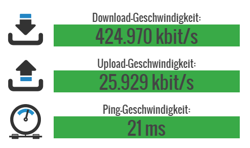 https://www.wieistmeineip.de/speedtest/