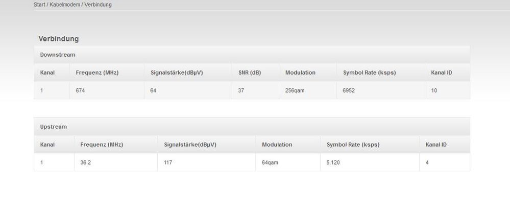 Vodafone-Kabel-Modem-werte.JPG
