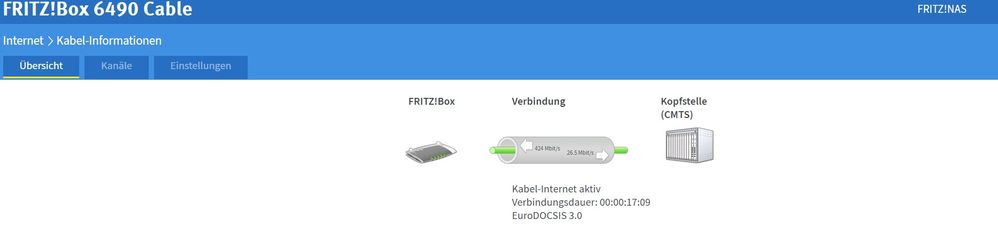 Kabel Deutschland Download Langsam Upload Schnell