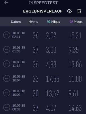 Ookly App speedtest 2018-10-03.JPG