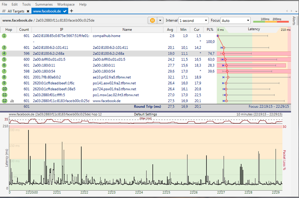 Pingplotter_ohne_Bridgemode.PNG