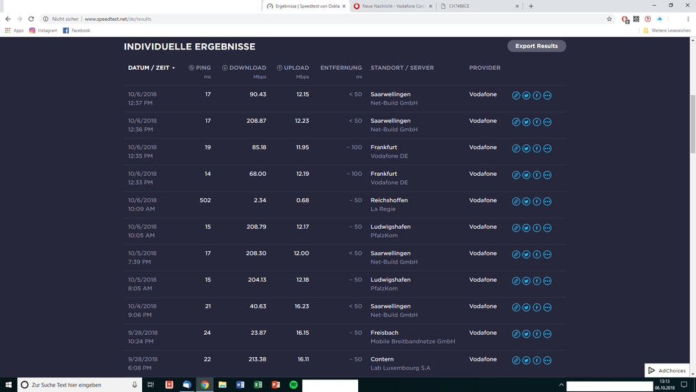 speedtest.net Ergebnisse