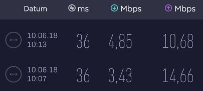 Ookly App speedtest 2018-10-06.JPG