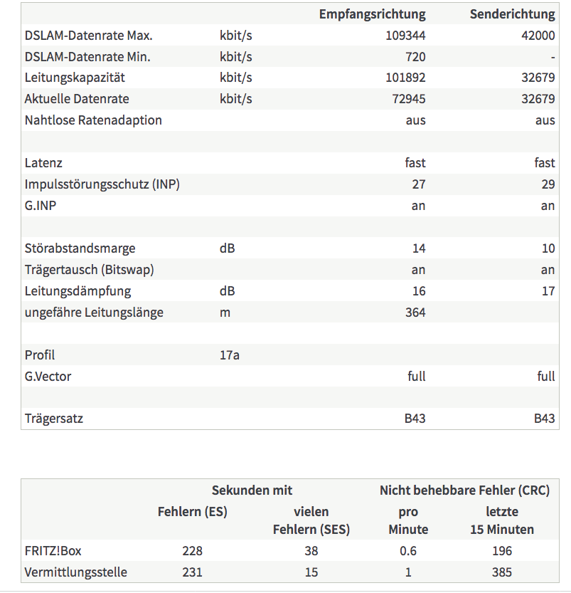 Bildschirmfoto 2018-10-13 um 17.23.37.png