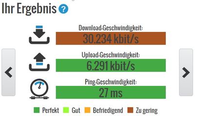 Geschwindigkeit_17102018_1800.jpg