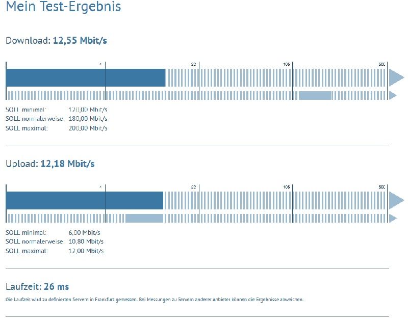 speedtest breitbandmessung 14.10.18.jpg