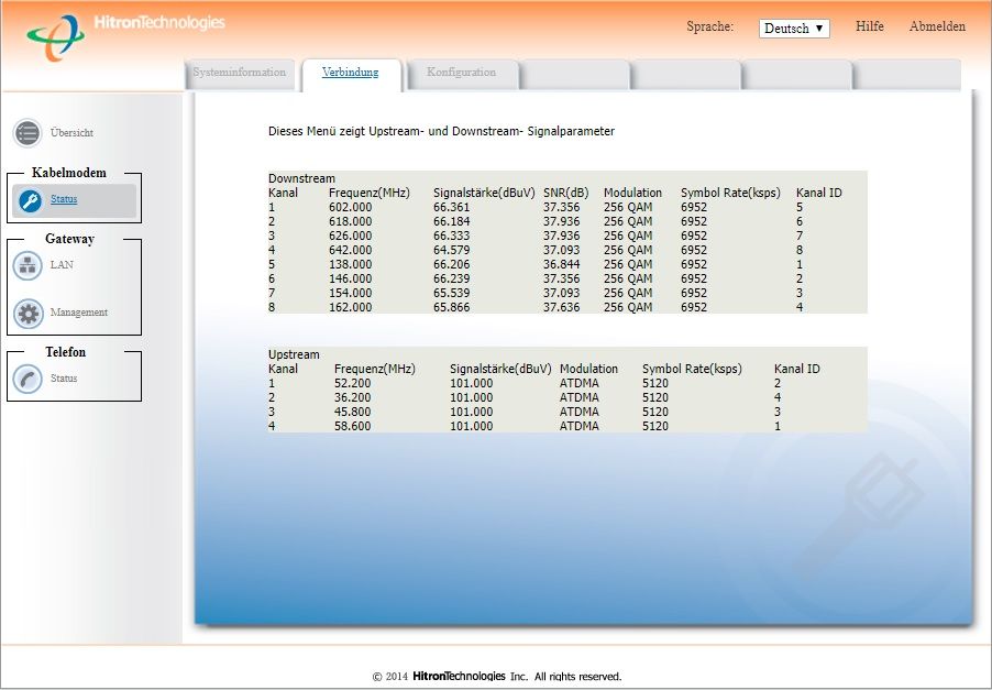 Kabelmodem_Werte.jpg