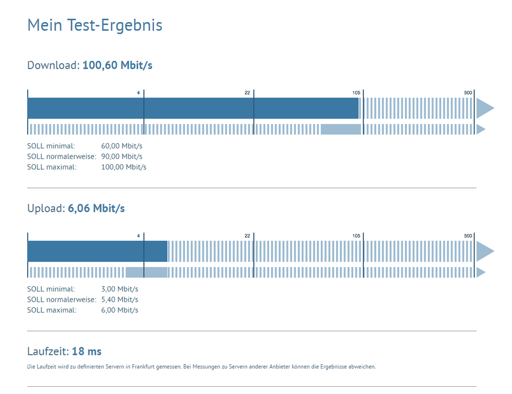 Test   Breitbandmessung 25.10.png