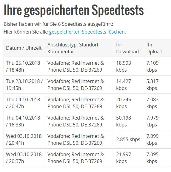 speedtest_wieistmeineip.JPG