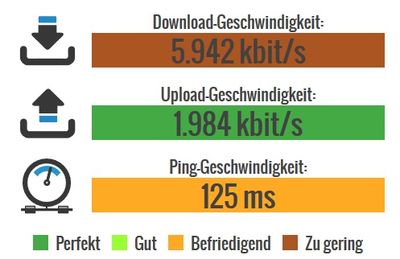 Speedtest 26.10.18 - 15.49 Uhr.jpg