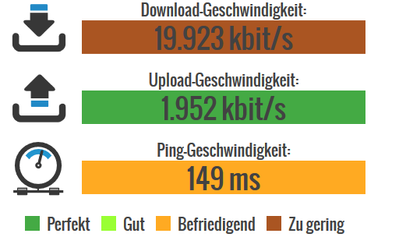 Speedtest 27.10.18 - 22.10 Uhr.png