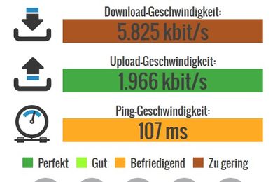 Speedtest 27.10.18 - 23.10 Uhr.jpg