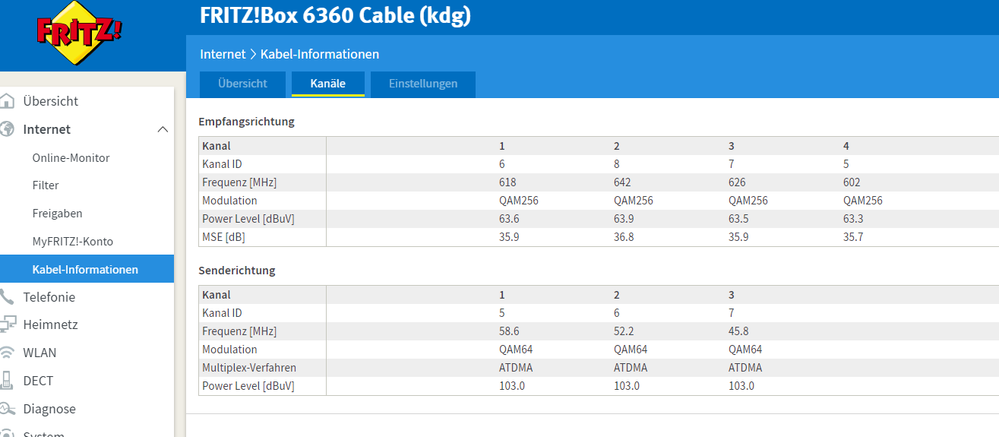 fritzboxkanäle2.png