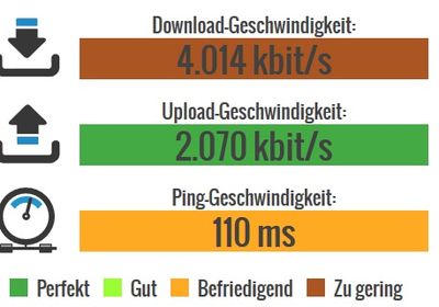 Speedtest 30.10.18 - 20.55 Uhr.jpg