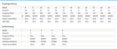 Screenshot 2018-11-01 at 20.39.53.png