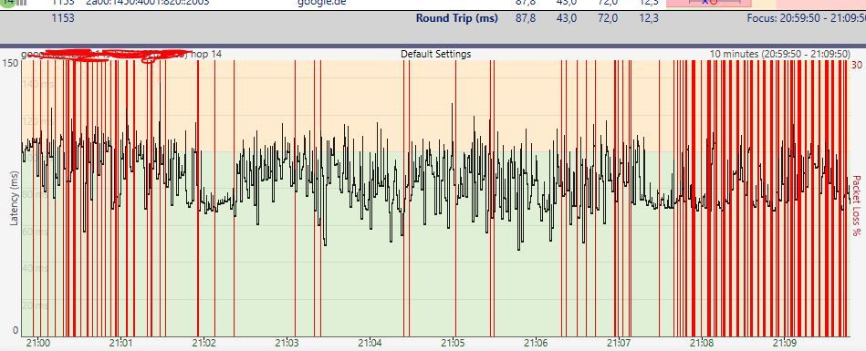 Packetverluste2 (1).JPG