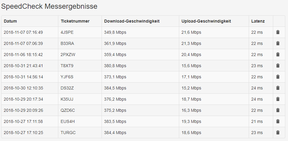 Vodafone Speedcheck   Internet Geschwindigkeit testen .png