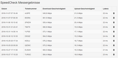 Vodafone Speedcheck   Internet Geschwindigkeit testen .png