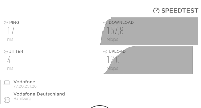 Speedtest 21:50 Uhr